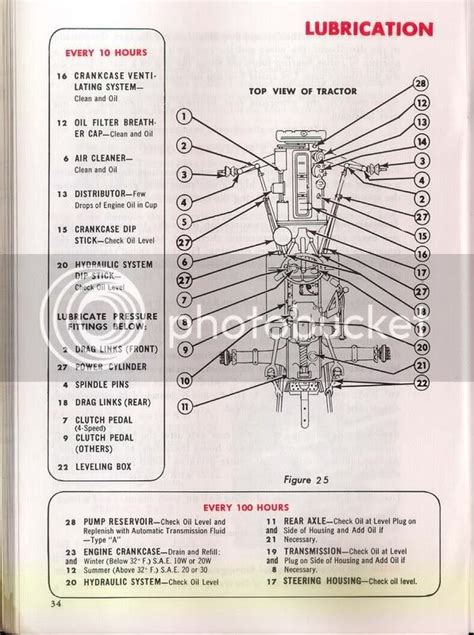 ford 801 parts diagram 